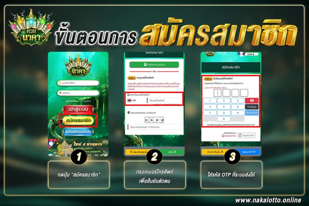ขั้นตอนการสมัคร หวยนาคา เริ่มแทงหวยหุ้นอินเดีย