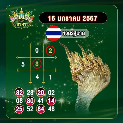 เลขเด็ด นาคาพยากรณ์ 16/1/67 | หวยนาคา